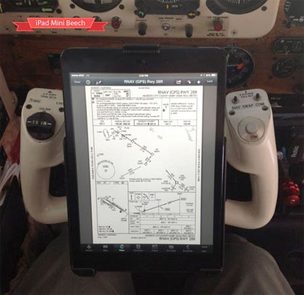 iPad Yoke Mount