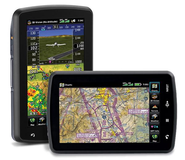 Aviation GPS