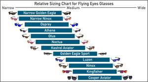 Flying Eyes Kingfisher Sunglasses