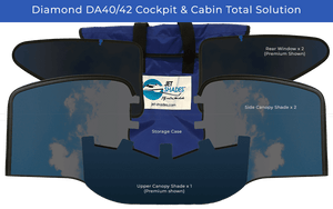 Diamond DA40/42 Cockpit & Cabin Sun Solutions